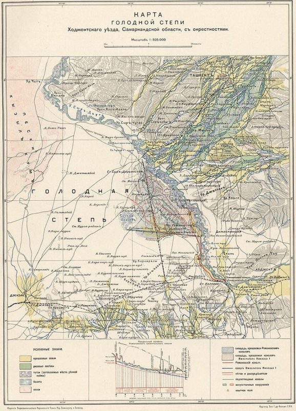 Hungry Steppe map before 1917.
